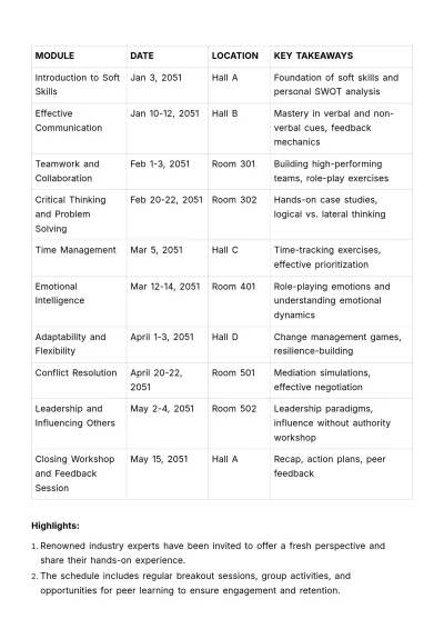 Free Soft Skills Training Curriculum HR Template to Edit Online