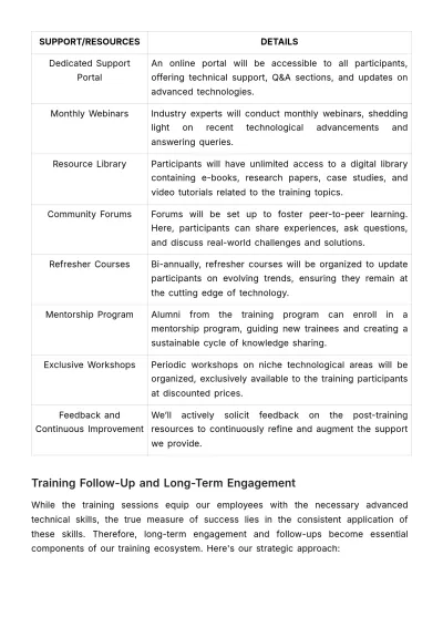Free Advanced Technical Skills Training Plan HR Template to Edit Online