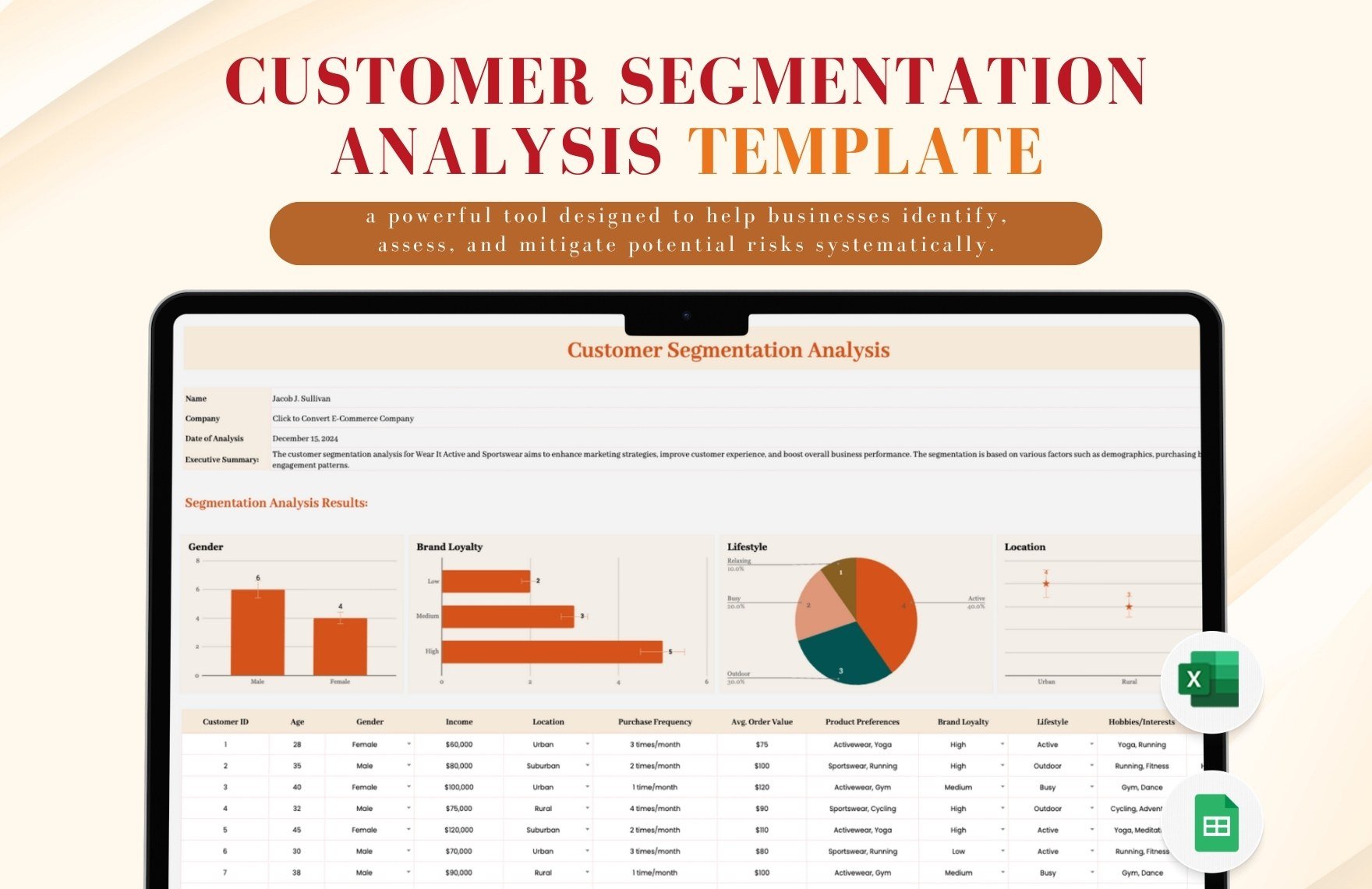 Customer Segmentation Analysis Template