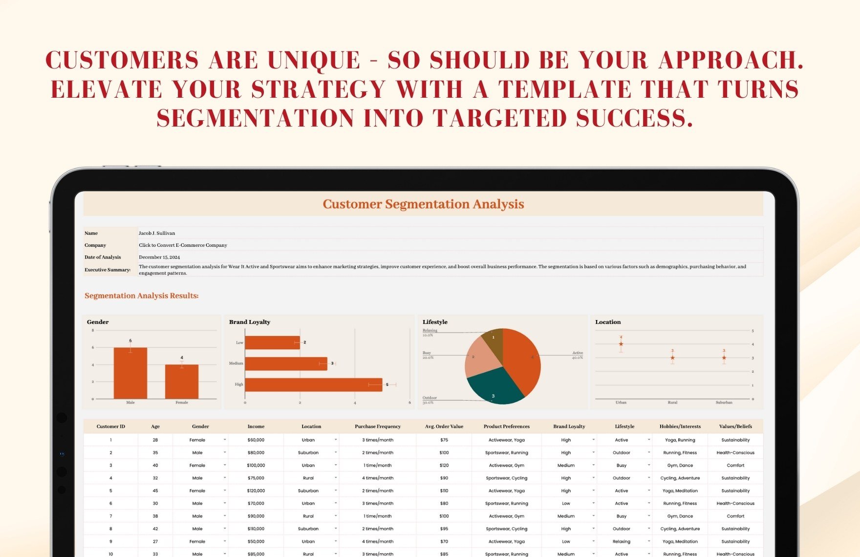 Customer Segmentation Analysis Template