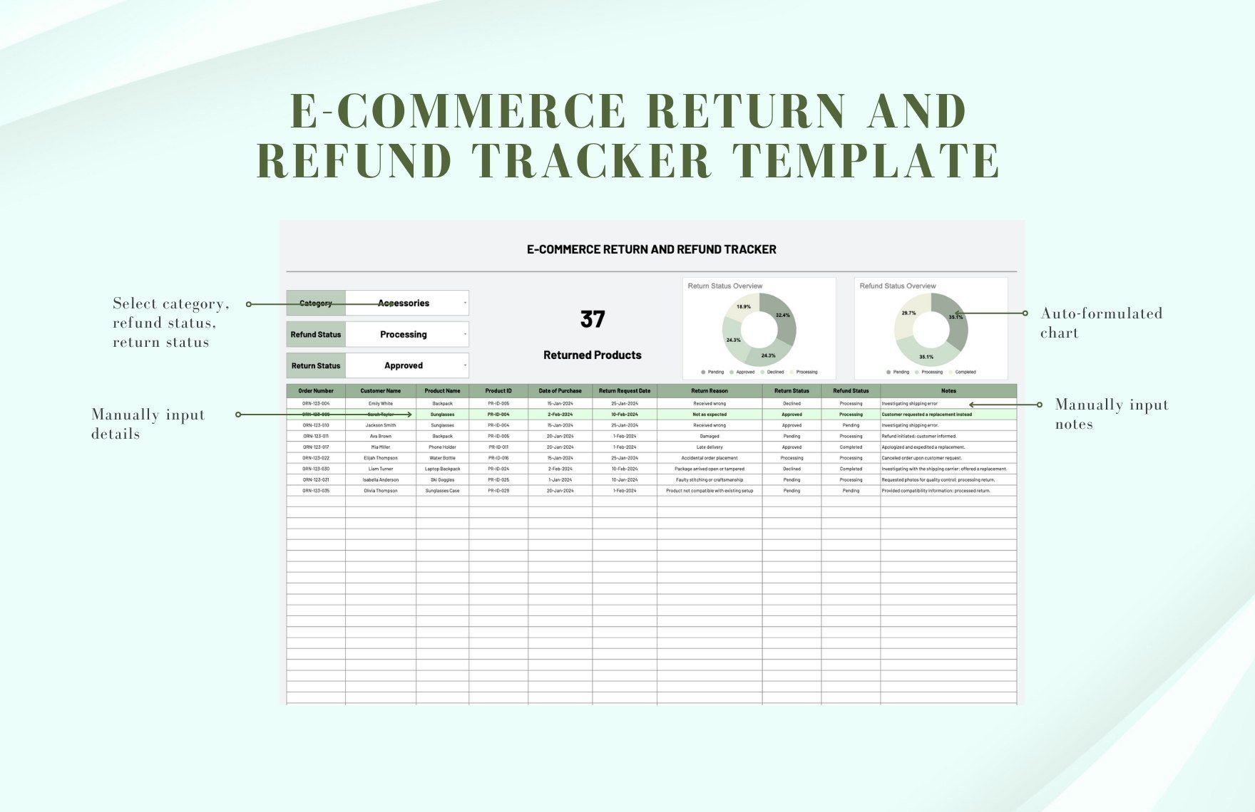 E-commerce Return and Refund Tracker Template