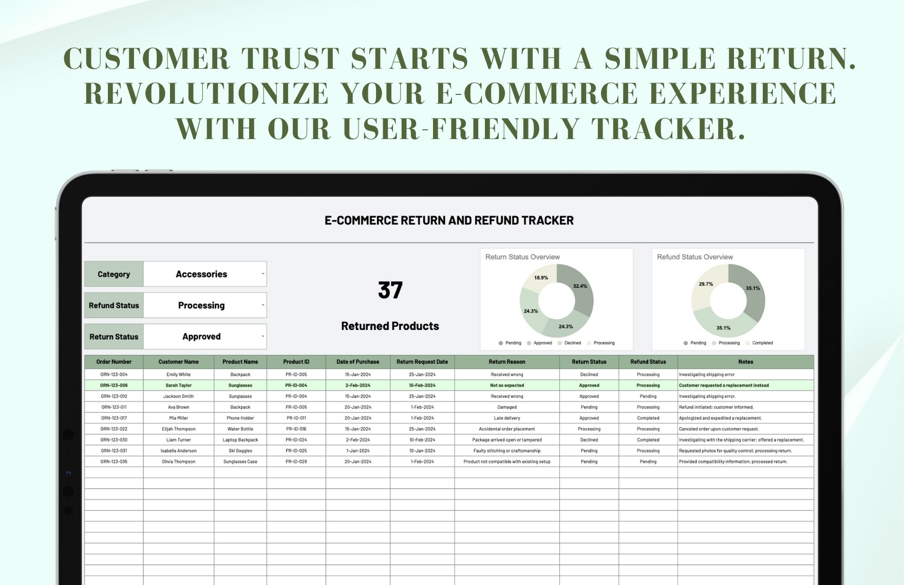 Ecommerce Return and Refund Tracker Template