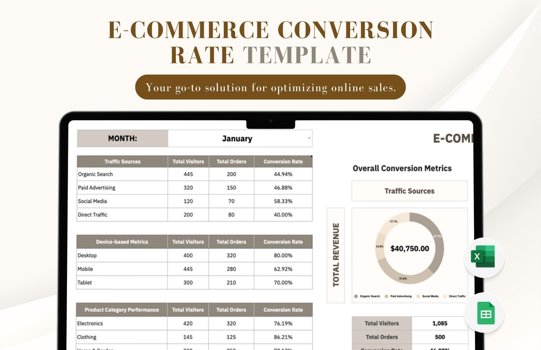E-commerce Conversion Rate Template