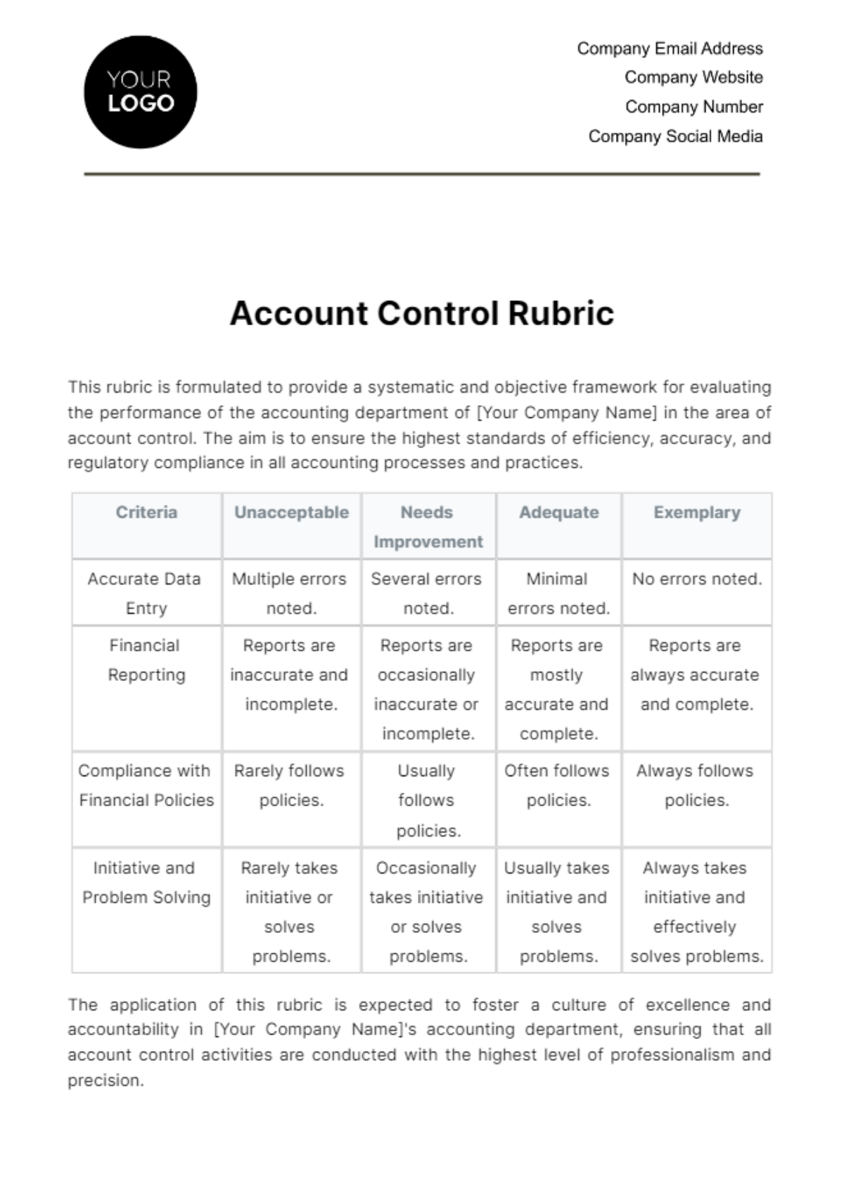 Account Control Rubric Template