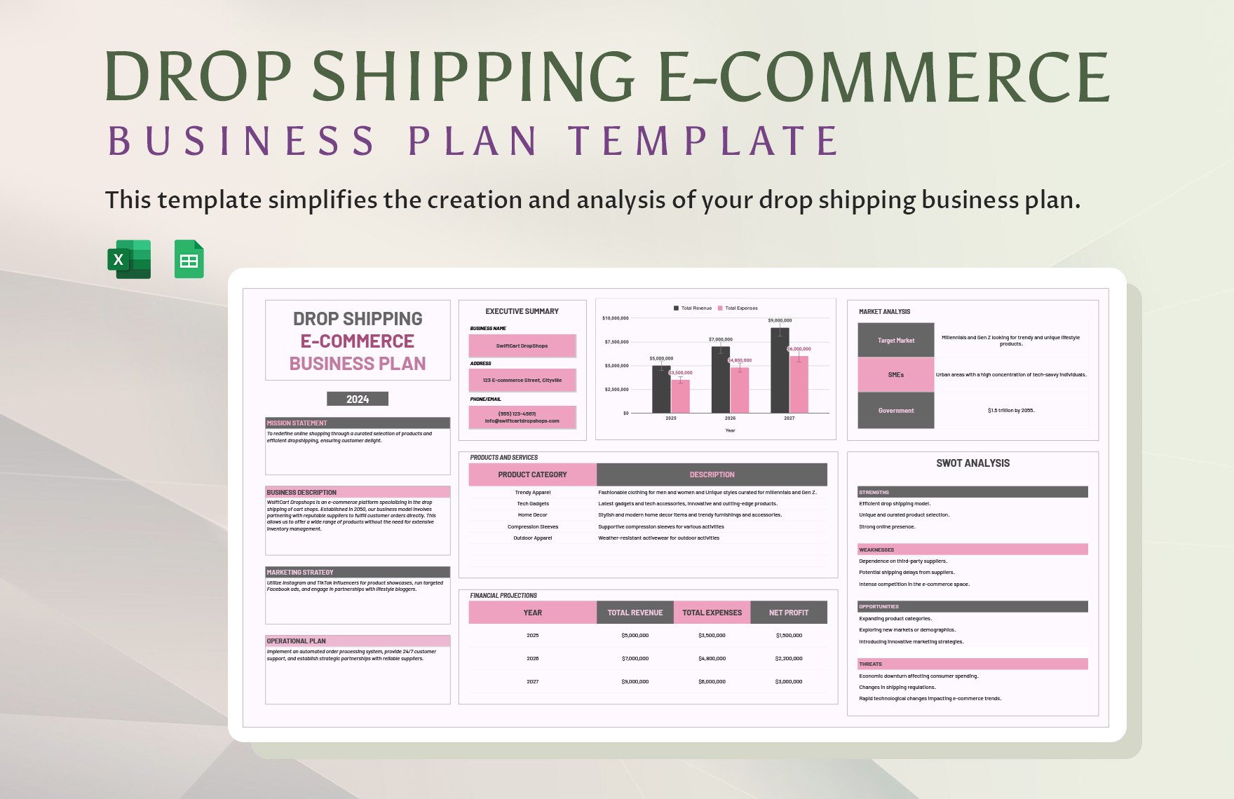 Drop Shipping E-commerce Business Plan Template