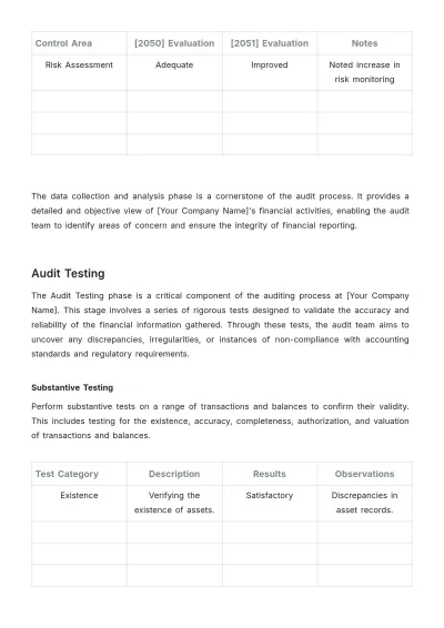 Free Accounting Audit Protocol Template to Edit Online