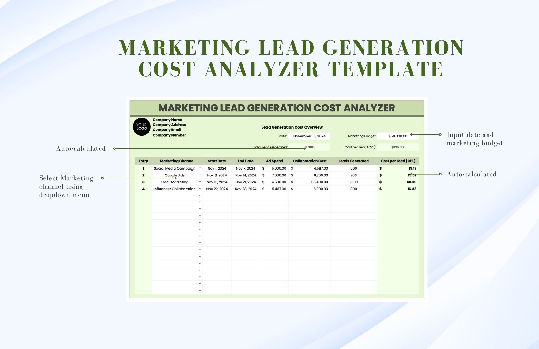 Marketing Lead Generation Cost Analyzer Template