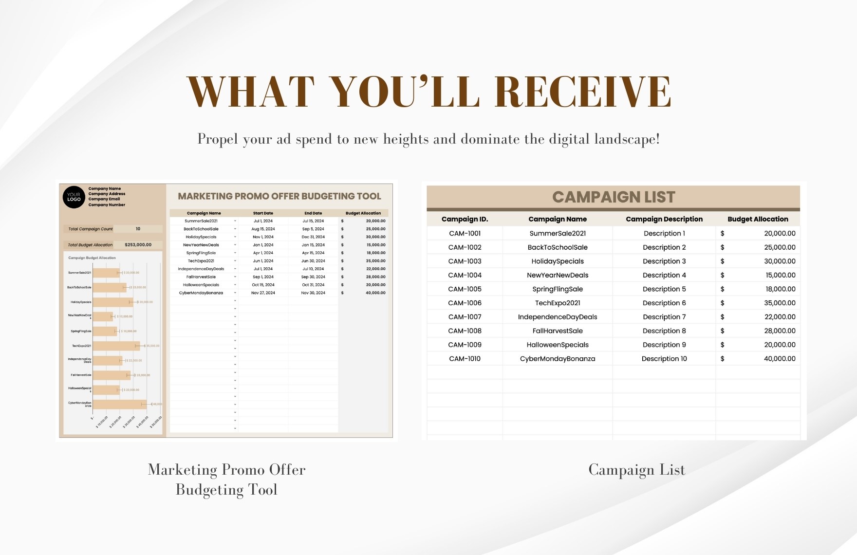 Marketing Promo Offer Budgeting Tool Template