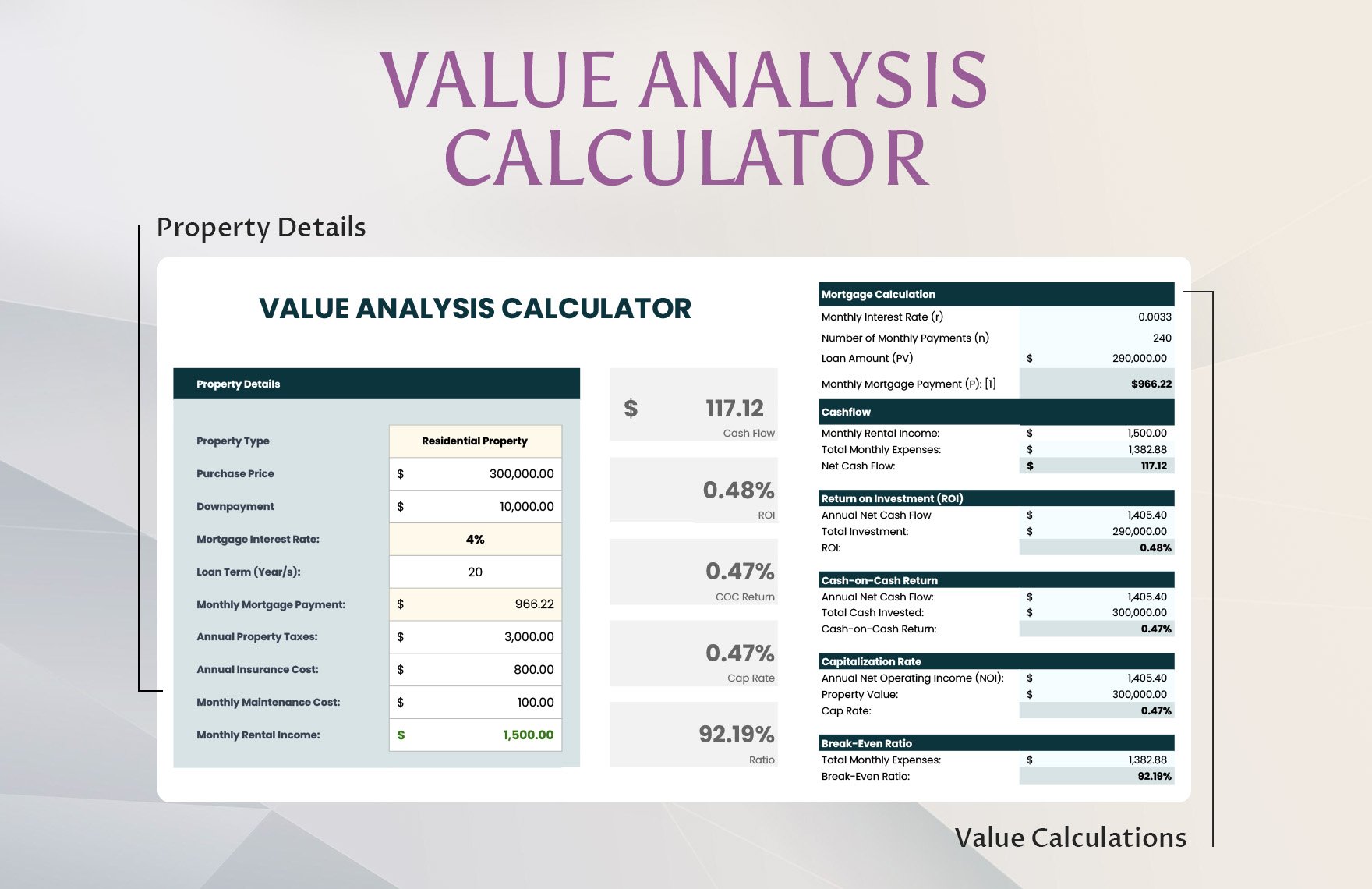 Value Analysis Calculator Template