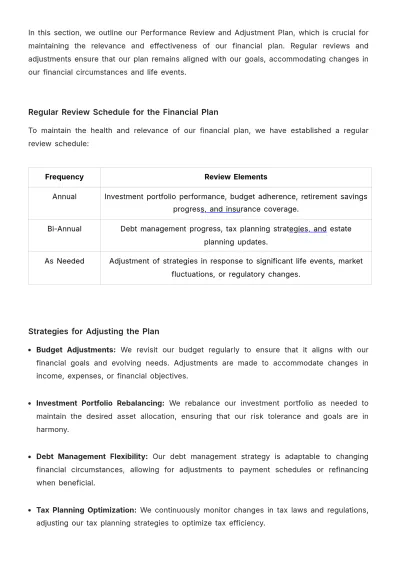 Free Detailed Financial Plan Template to Edit Online