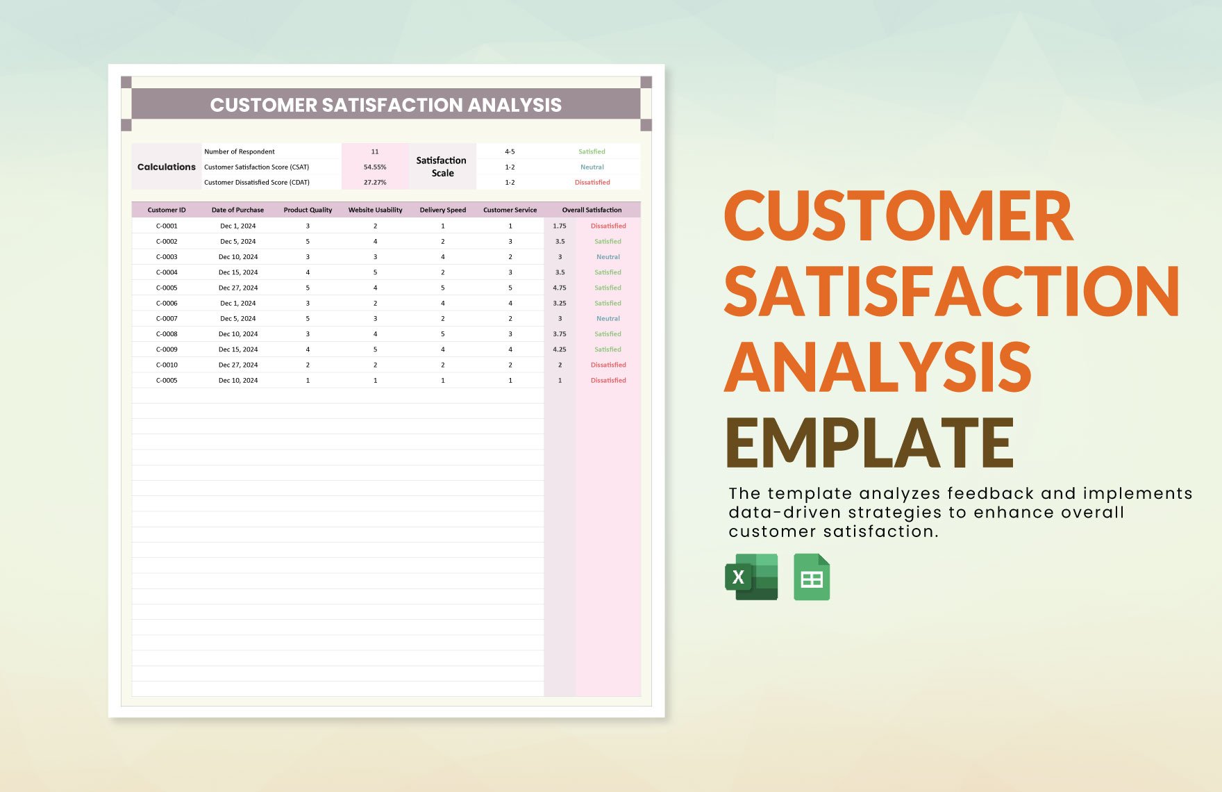 Free Customer Satisfaction Analysis Template in Excel, Google Sheets