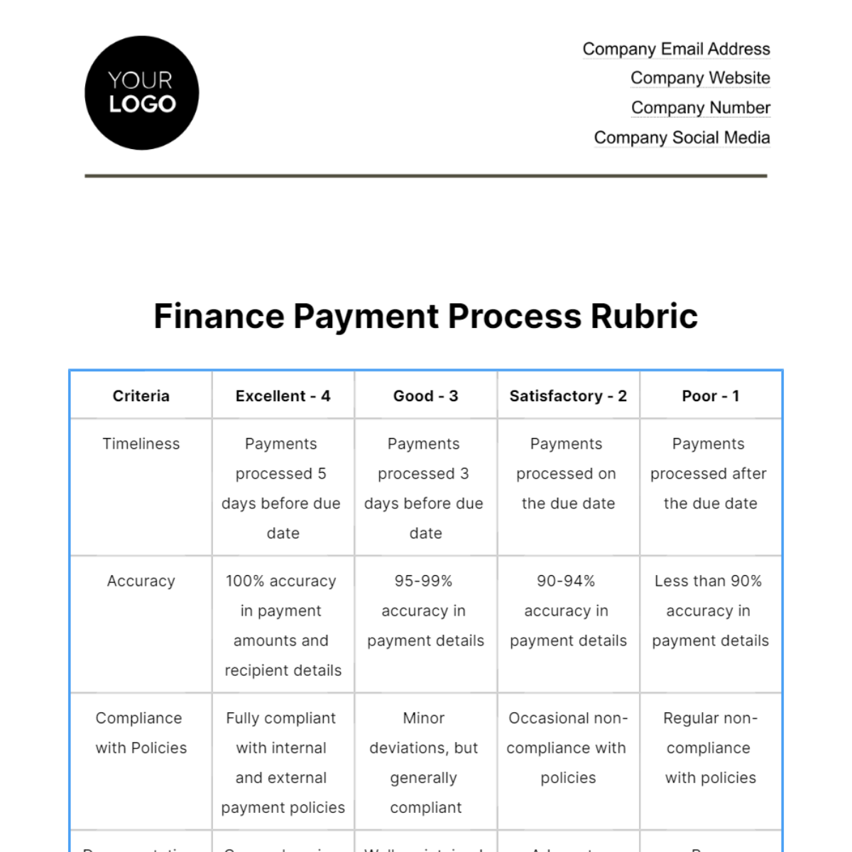 Finance Payment Process Rubric Template