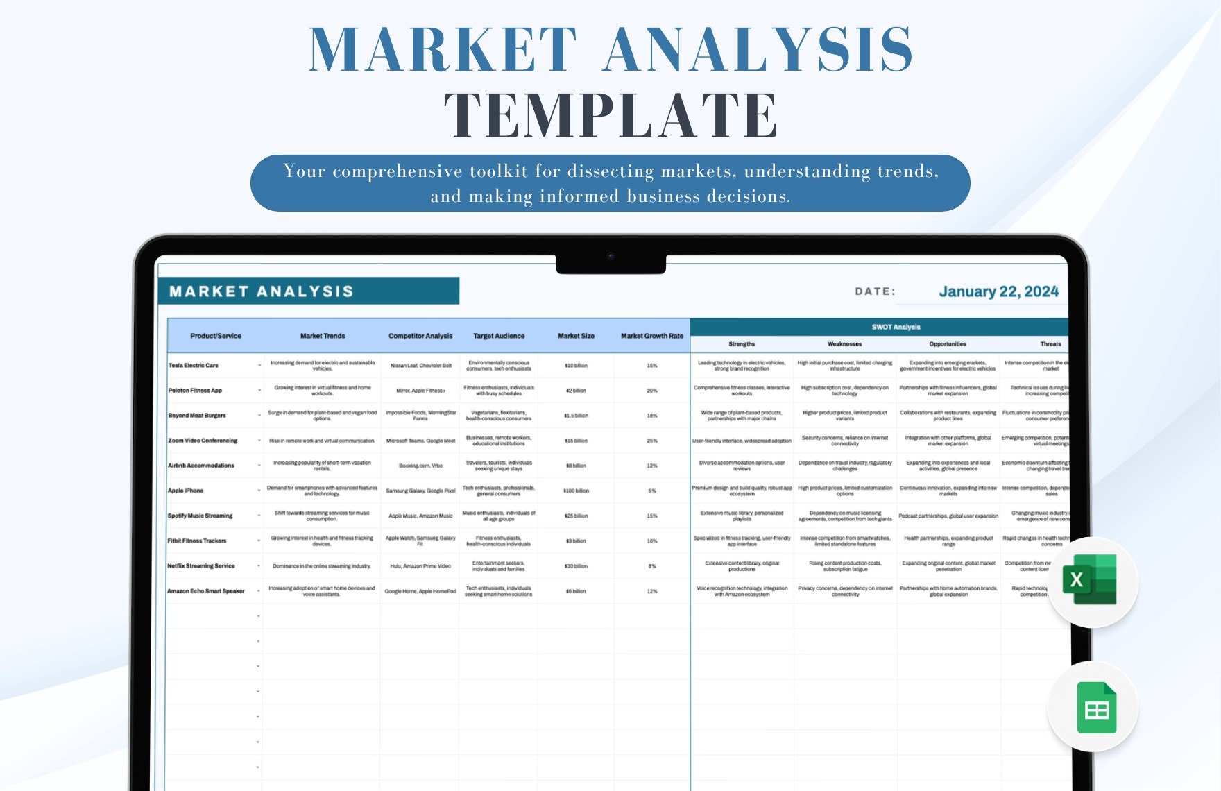 Free Market Analysis Template in Excel, Google Sheets