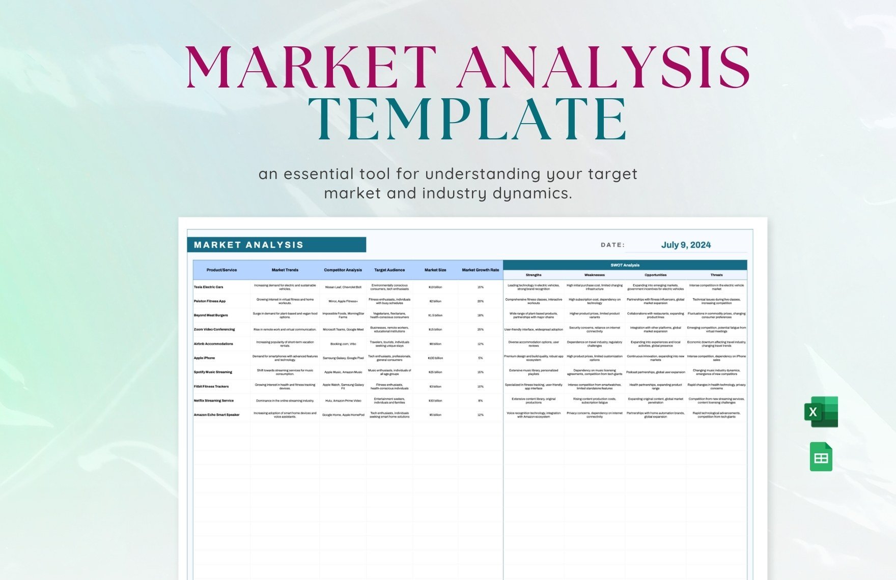 Free Market Analysis Template in Excel, Google Sheets