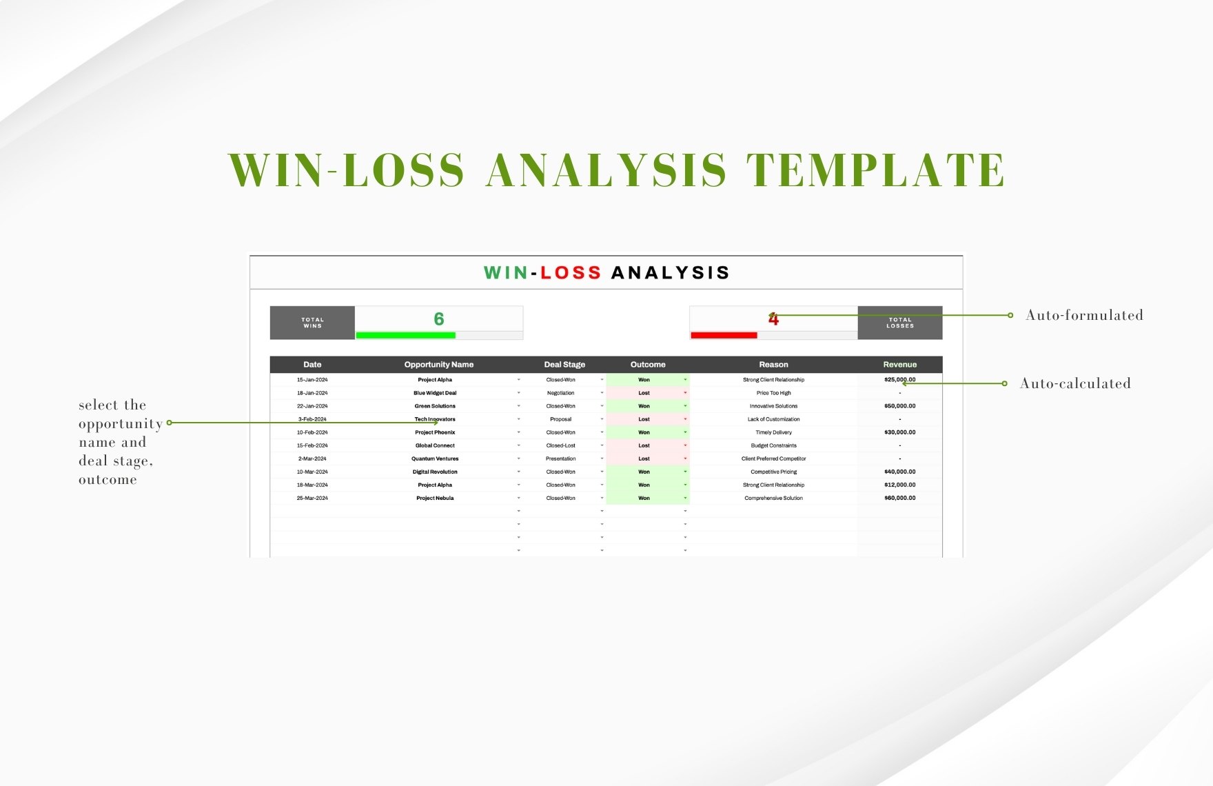 Win-Loss Analysis Template