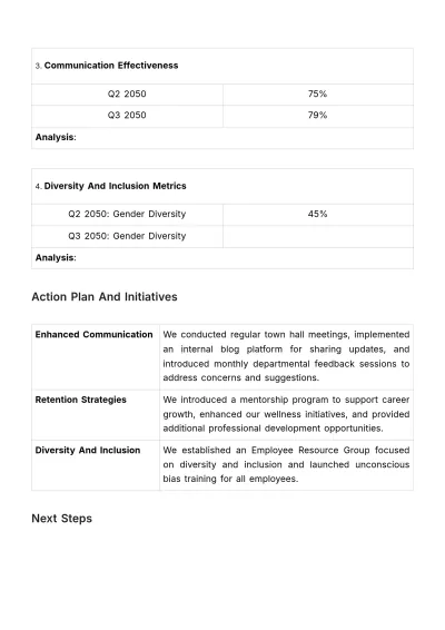 Free Employee Relationship KPI Review HR Template to Edit Online