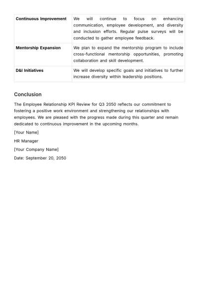 Free Employee Relationship KPI Review HR Template to Edit Online