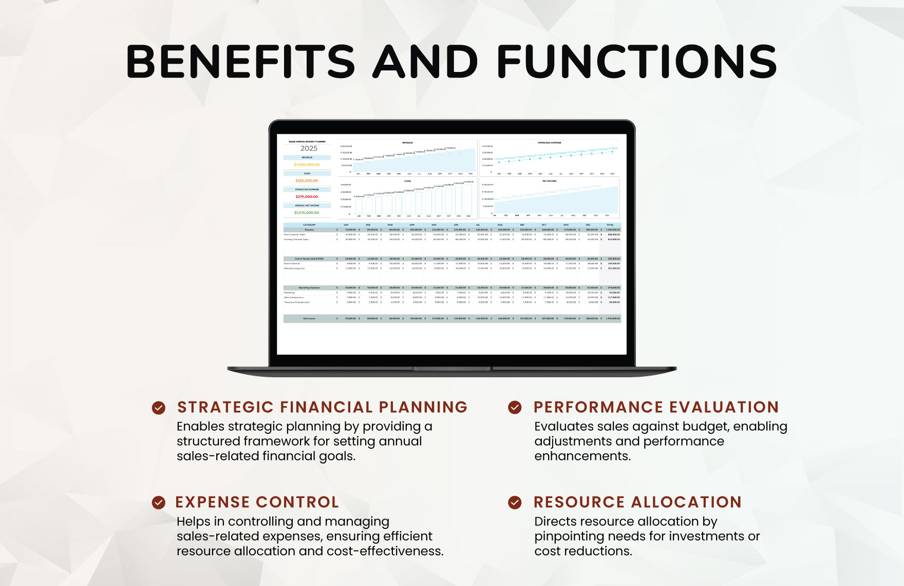 Sales Annual Budget Planner Template