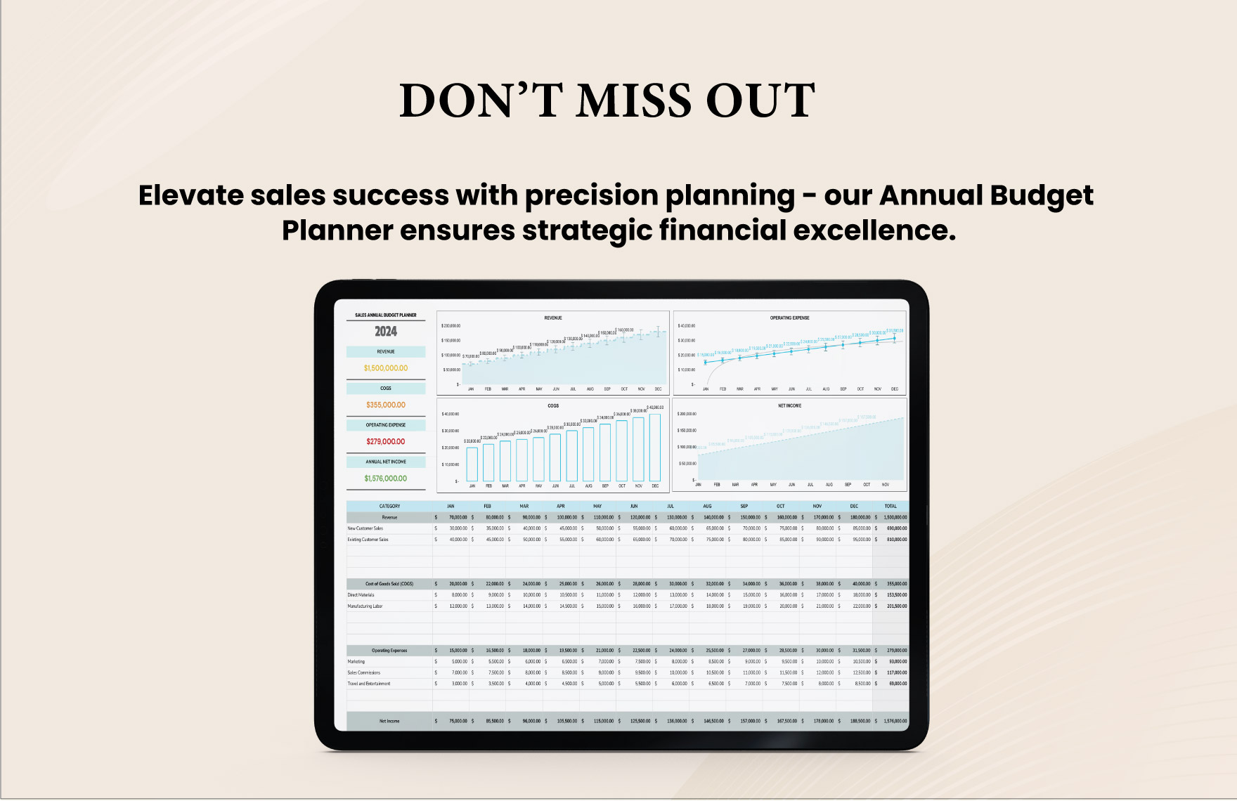 Sales Annual Budget Planner Template