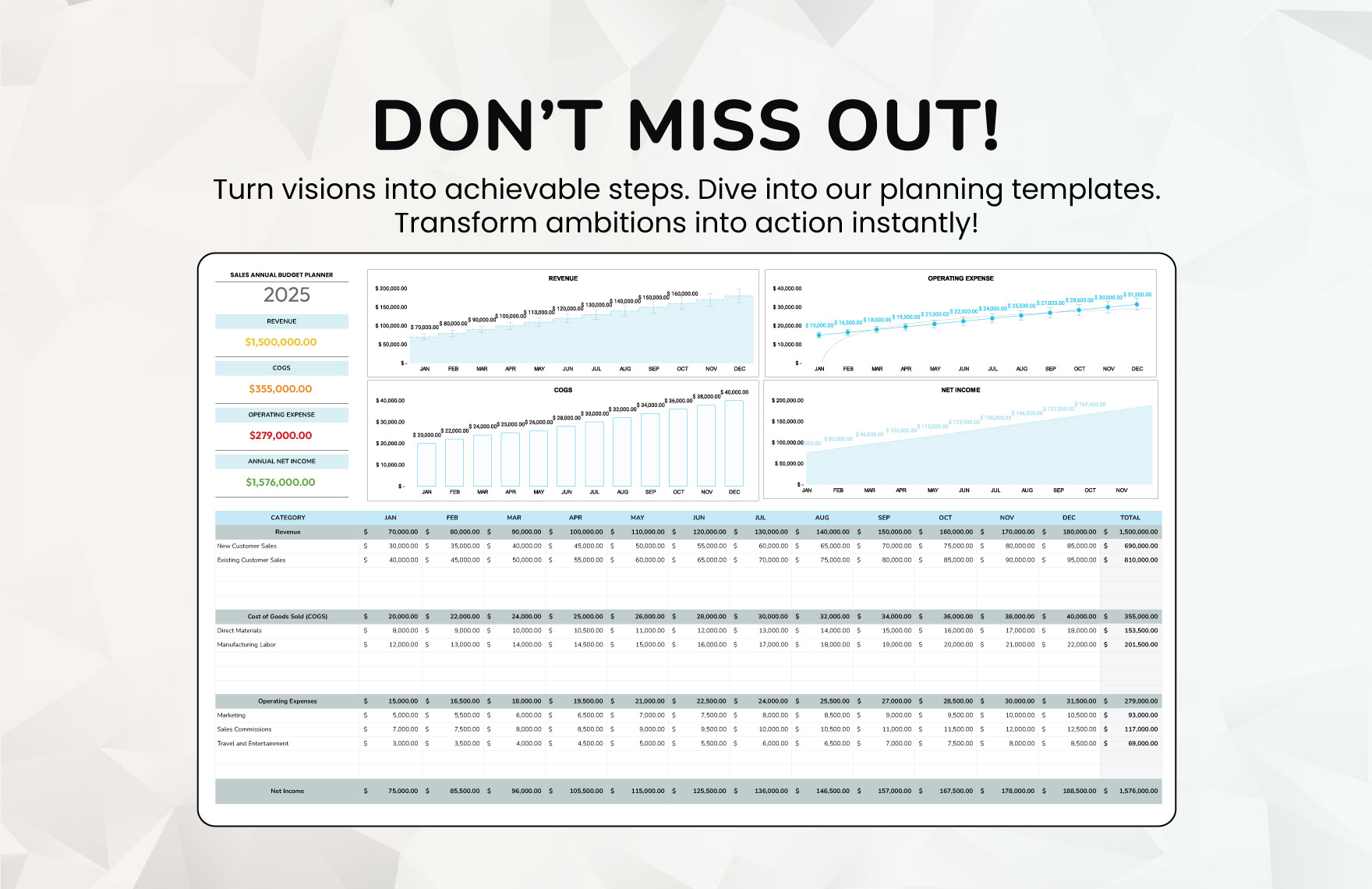 Sales Annual Budget Planner Template