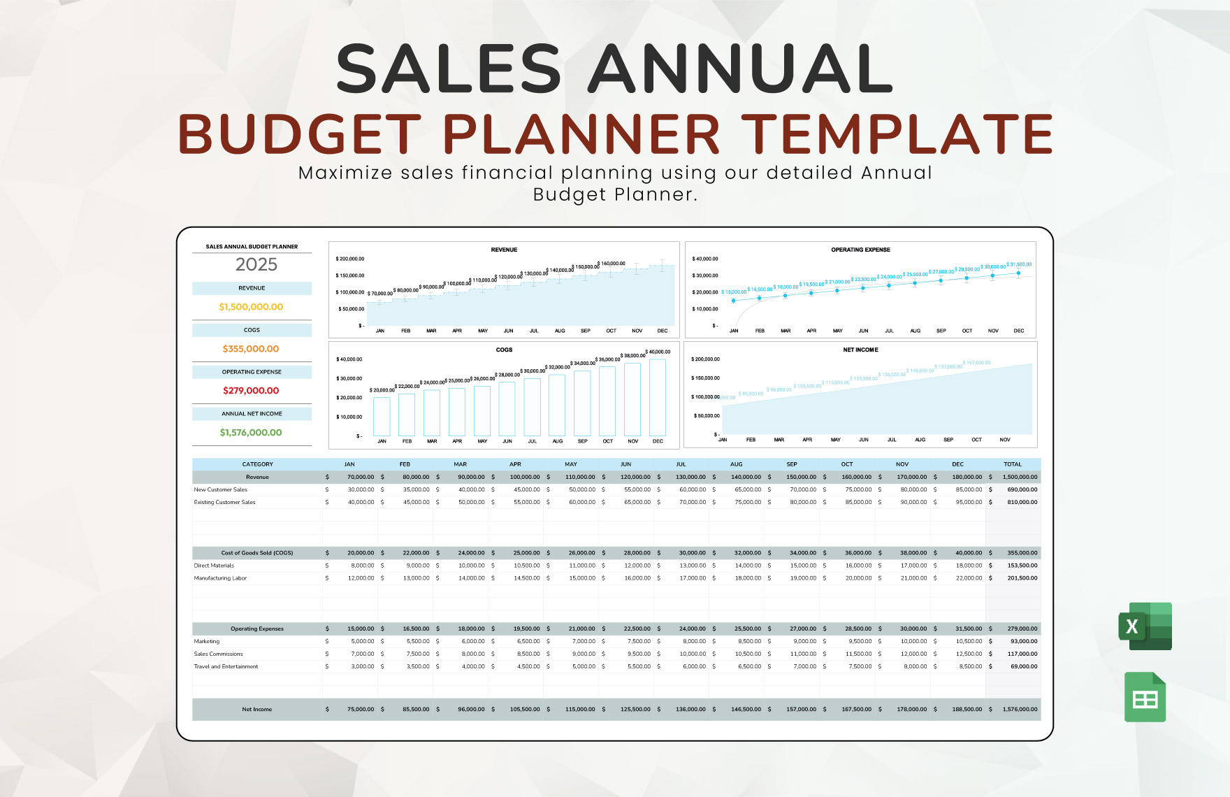 Sales Annual Budget Planner Template in Excel, Google Sheets - Download | Template.net