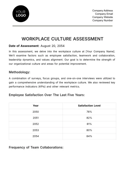 Free Workplace Culture Assessment HR Template to Edit Online