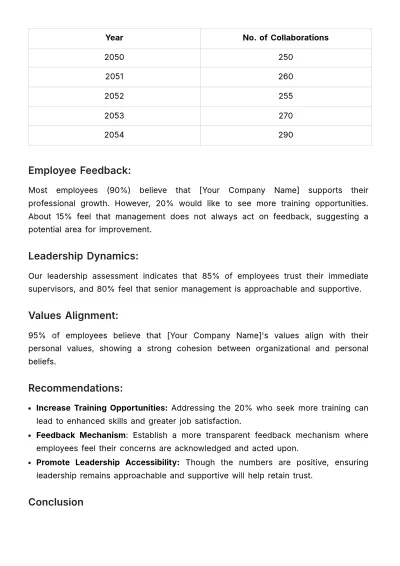 Free Workplace Culture Assessment HR Template to Edit Online