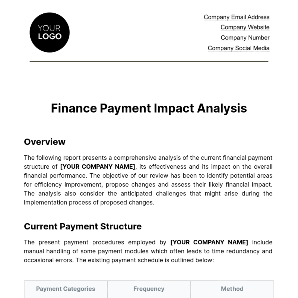 Free Finance Payment Impact Analysis Template