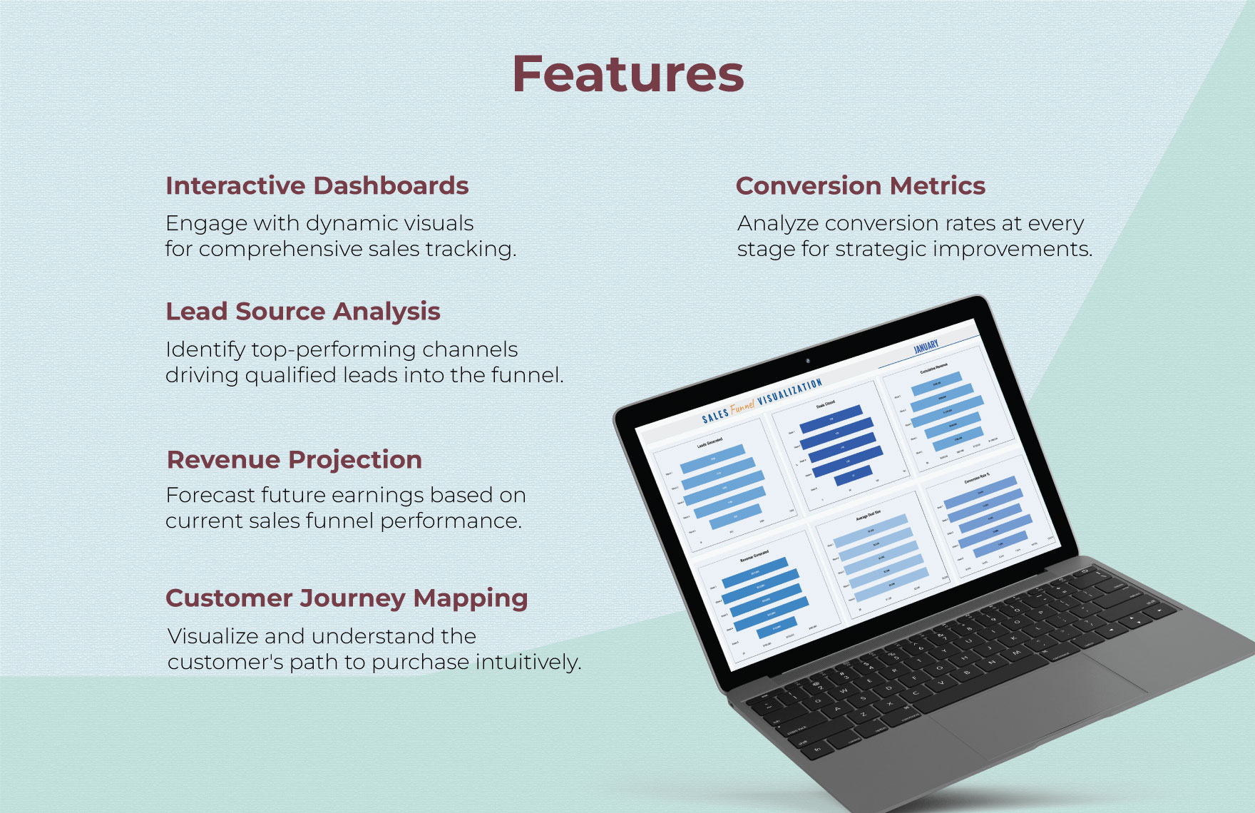 Sales Funnel Visualization Template