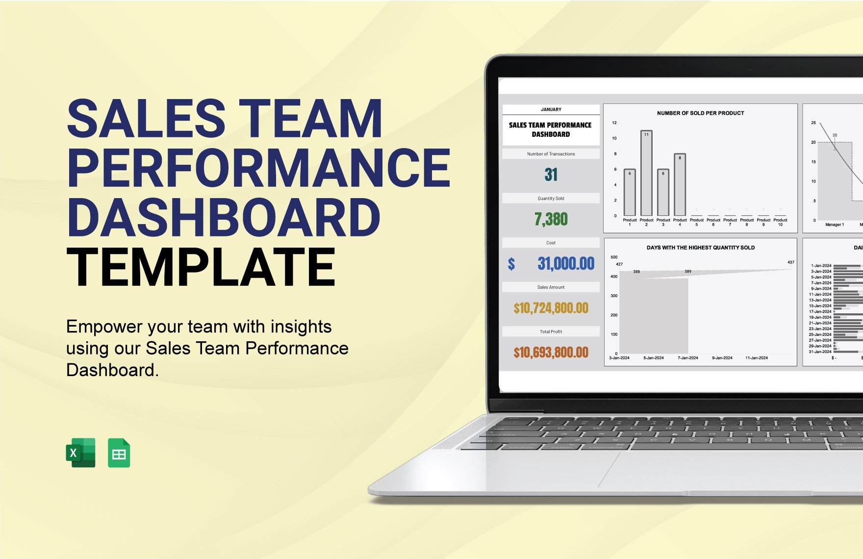 Sales Team Performance Dashboard Template in Excel, Google Sheets