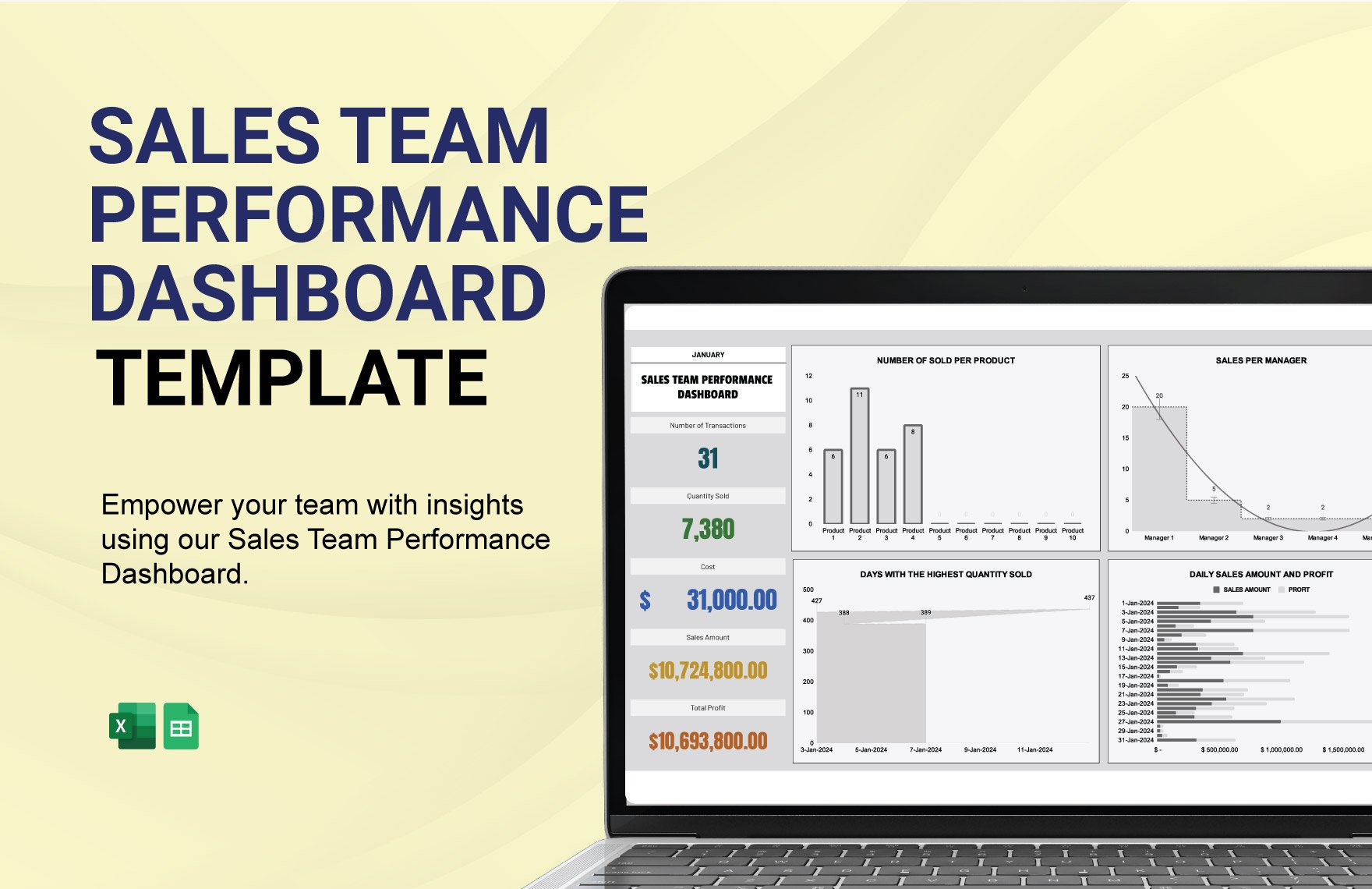 Sales Team Performance Dashboard Template