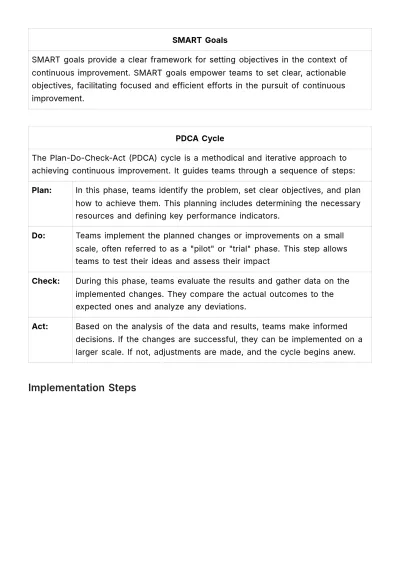 Free Continuous Improvement Guide HR Template to Edit Online