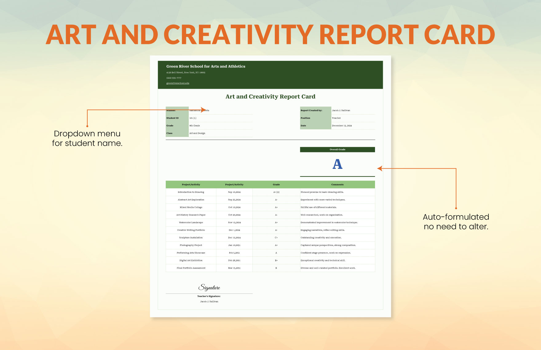 Art and Creativity Report Card Template