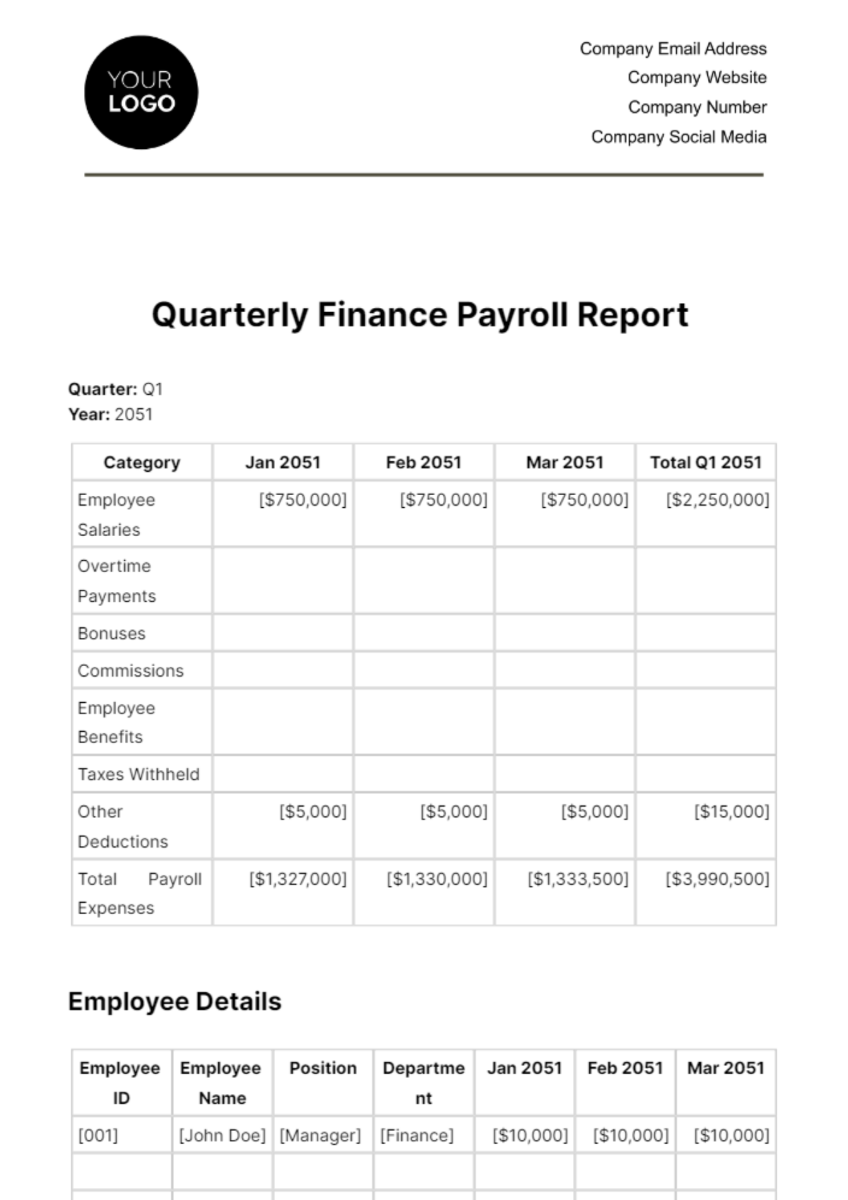 Quarterly Finance Payroll Report Template