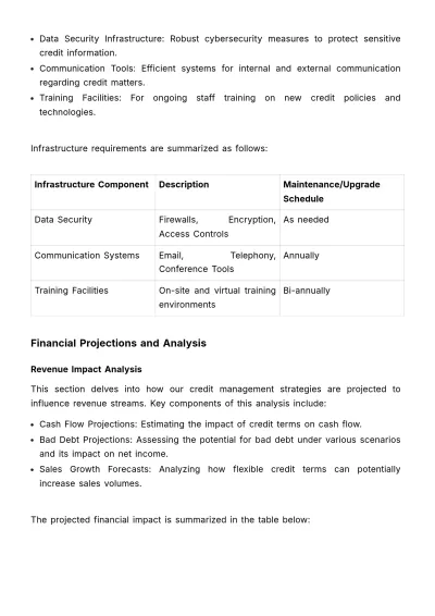 Free Finance Long-Term Credit Plan Template to Edit Online