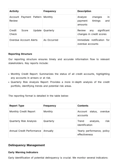 Free Finance Long-Term Credit Plan Template to Edit Online
