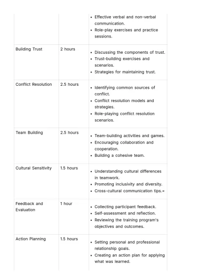 Free Relationship-focused Training Outline HR Template to Edit Online