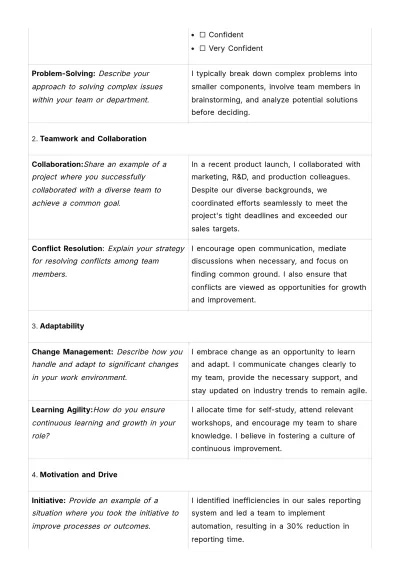 Free Leadership Potential Assessment HR Template to Edit Online