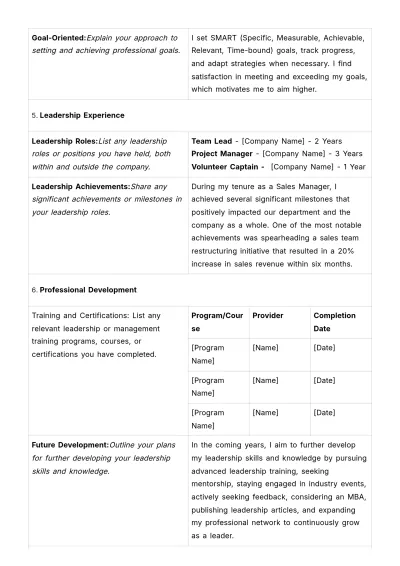 Free Leadership Potential Assessment HR Template to Edit Online