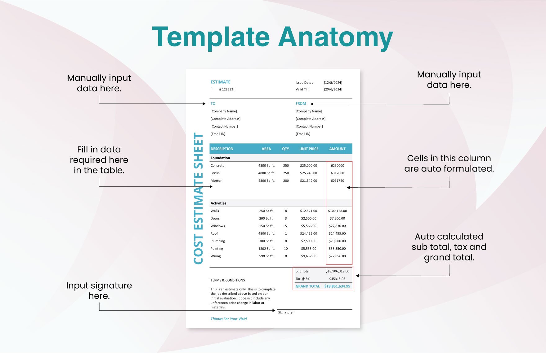 Cost Estimate Sheet Template