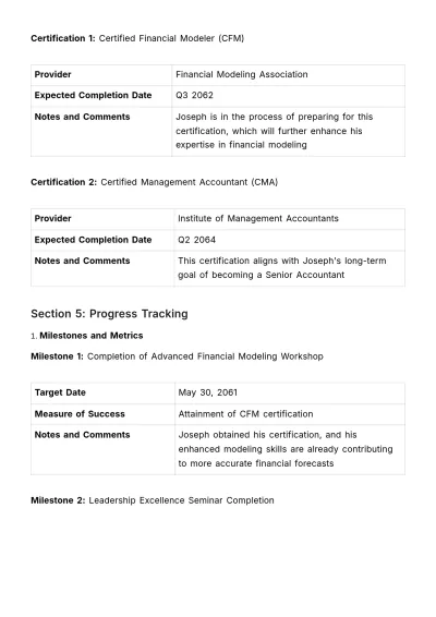 Free Individual Development Plan (IDP) Guide HR Template to Edit Online