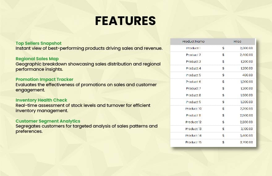 Sales Product Performance Dashboard Template