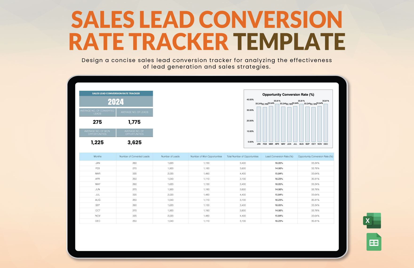 Training Tracker Template In Excel Google Sheets Download Template