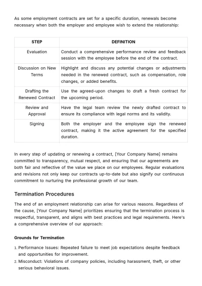Free Comprehensive Employee Contract Manual HR Template to Edit Online