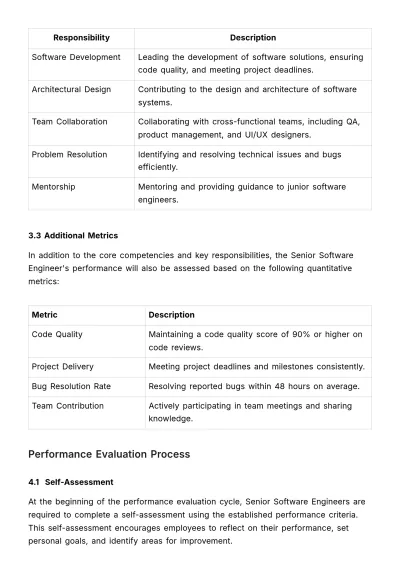 Free Role-specific Performance Criteria Manual HR Template to Edit Online