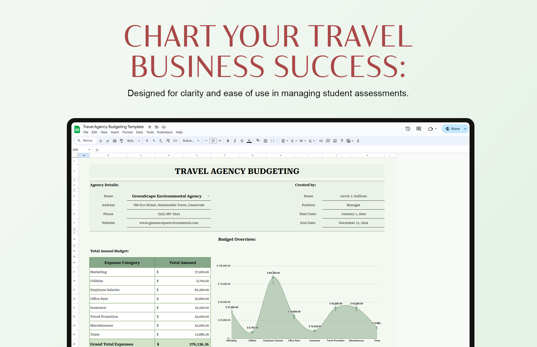 Travel Agency Budgeting Template