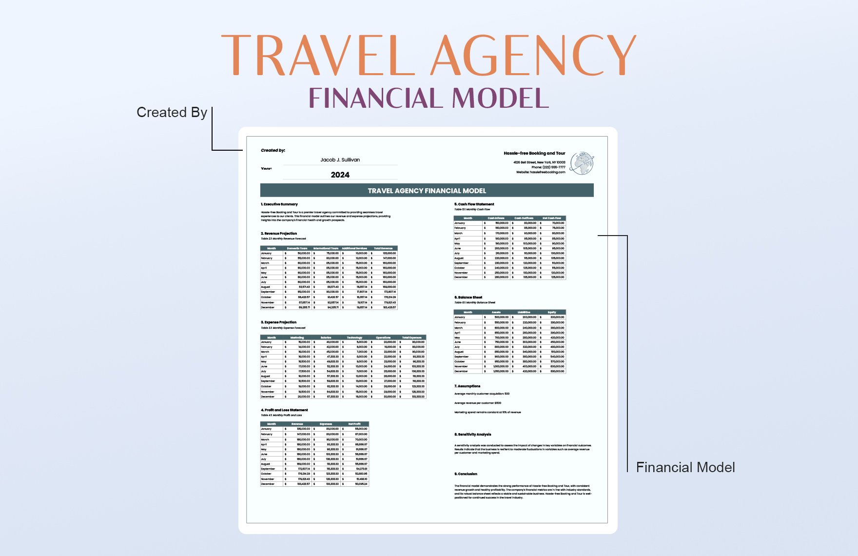Travel Agency Financial Model Template