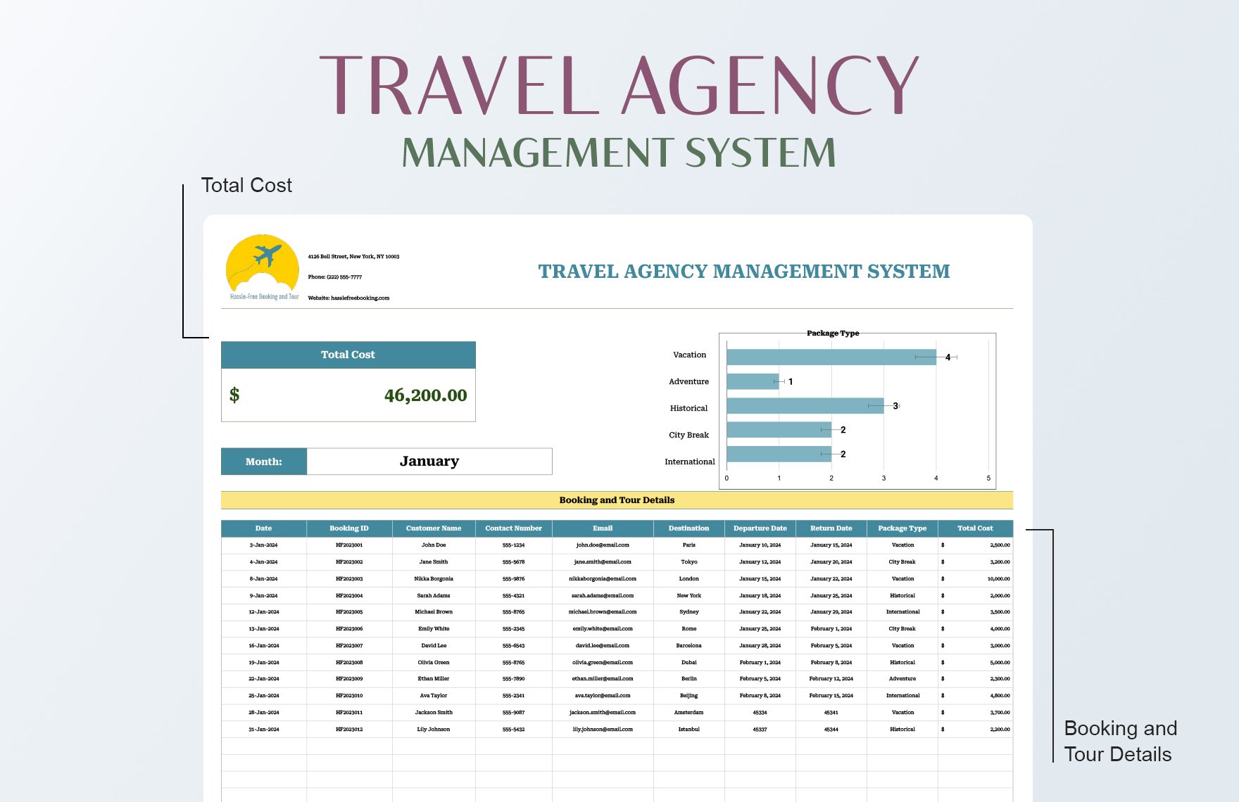 Travel Agency Management System Template