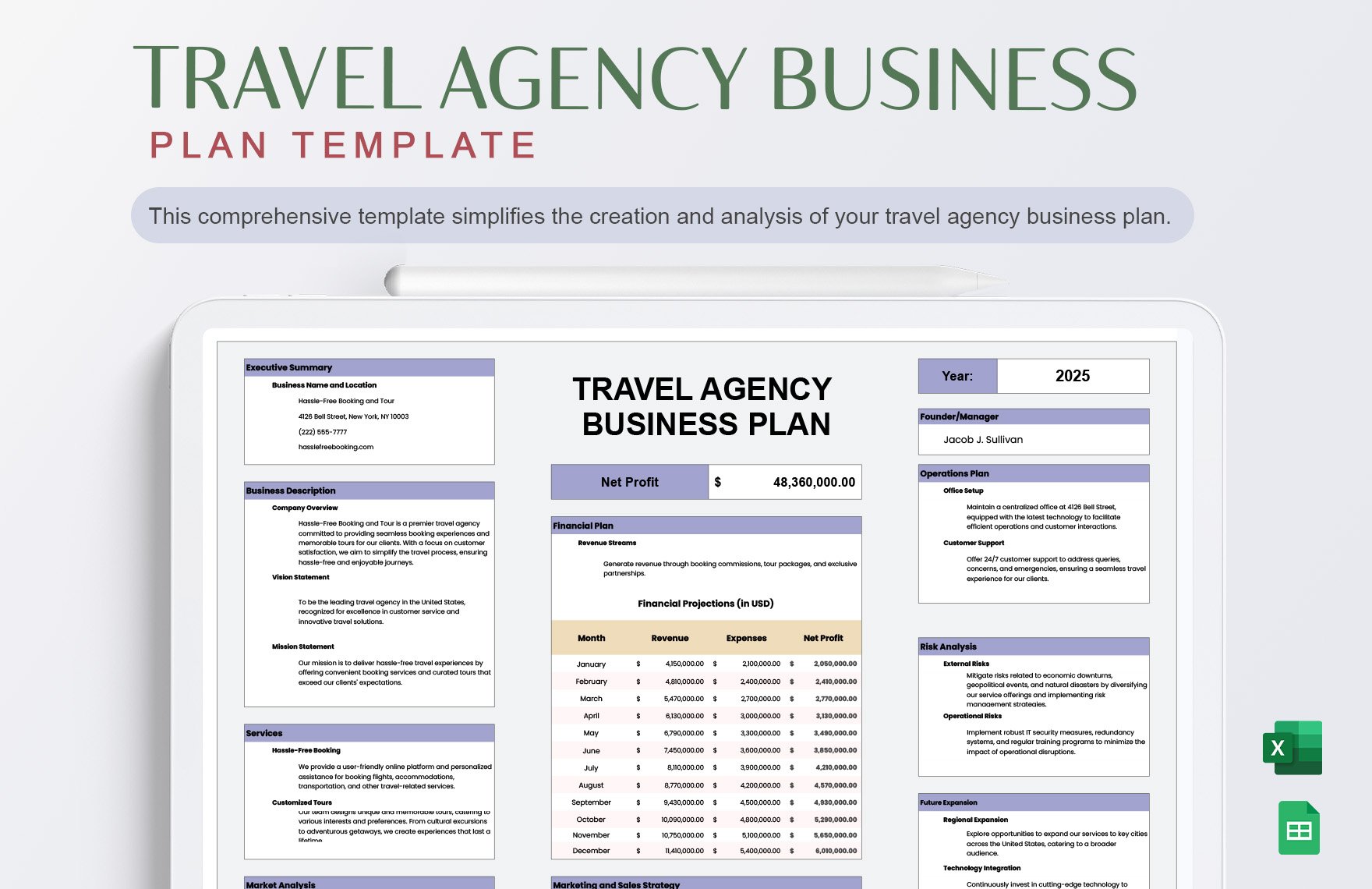 Travel Agency Business Plan Template