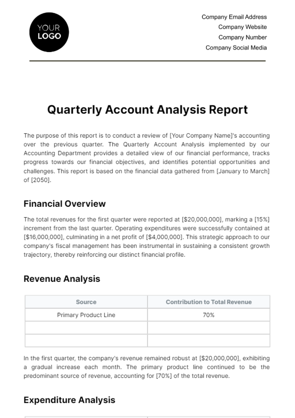Quarterly Account Analysis Report Template